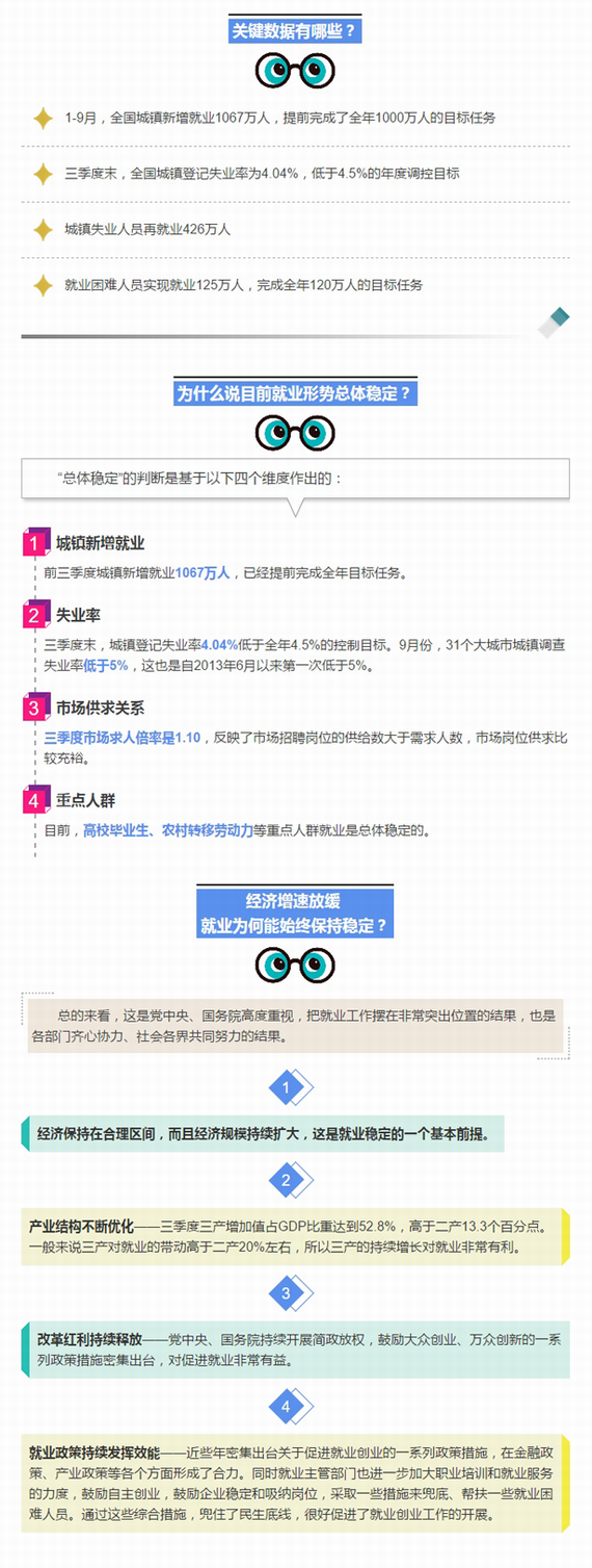 籣(w)